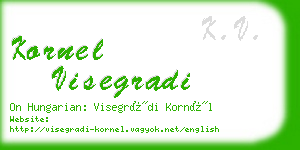 kornel visegradi business card